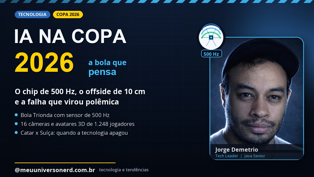 IA na Copa do Mundo 2026 - bola Trionda, offside automatico e VAR - Meu Universo Nerd