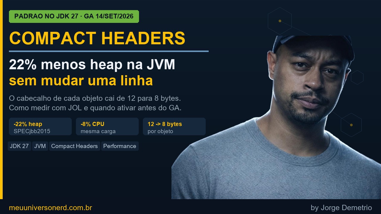 Compact Object Headers no JDK 27 reduz 22% do heap da JVM - Meu Universo Nerd