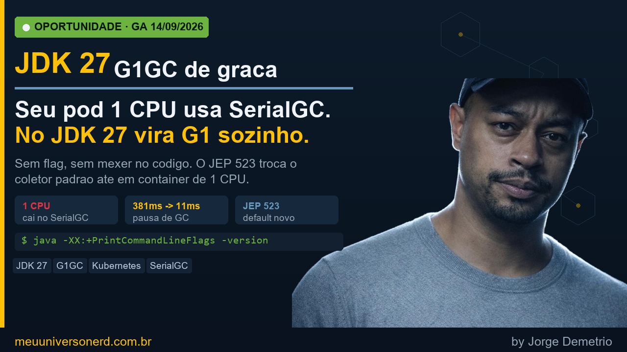 G1GC vira o coletor padrao no JDK 27 (JEP 523) - pod de 1 CPU no Kubernetes sai do SerialGC - Meu Universo Nerd