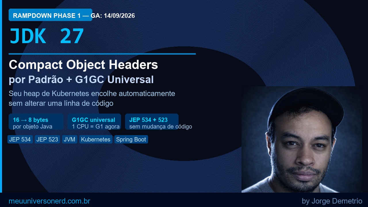 JDK 27 Compact Object Headers G1GC Default