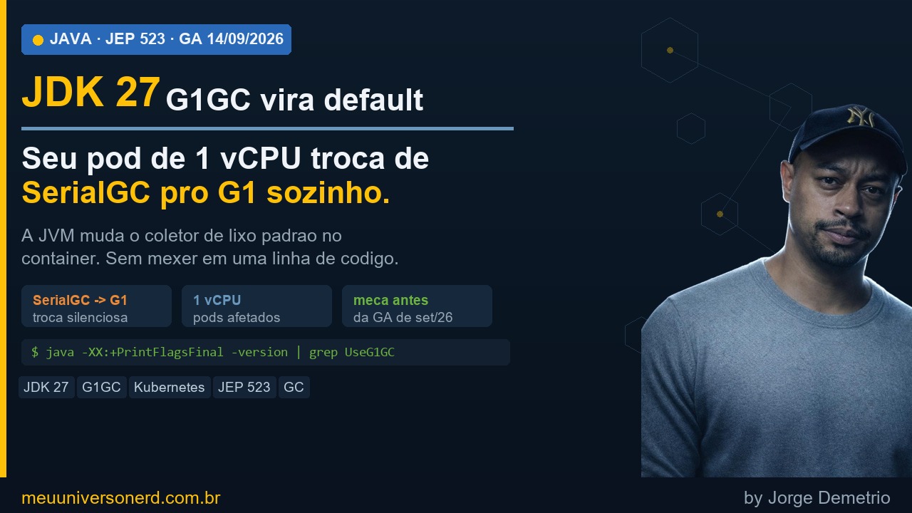 JDK 27 G1GC vira default no container Kubernetes - JEP 523 troca SerialGC por G1 - Meu Universo Nerd